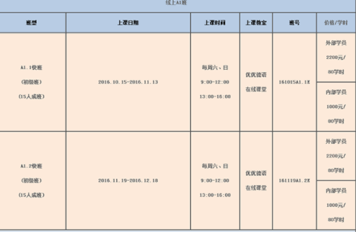 德語a1培訓(xùn)多少錢？