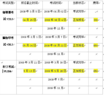 意大利語a2培訓(xùn)班多少錢?